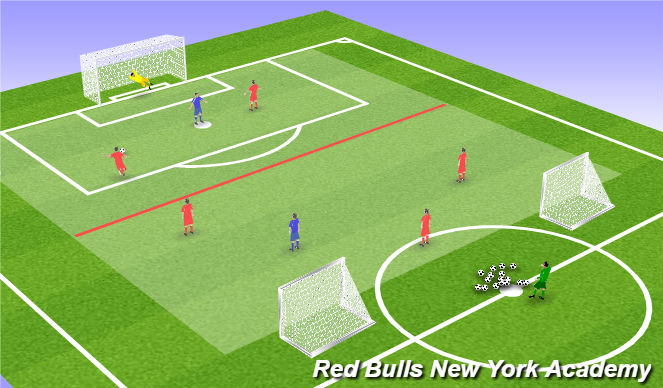 Football/Soccer Session Plan Drill (Colour): Conditioned Game