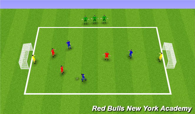 Football/Soccer Session Plan Drill (Colour): Small Sided Game