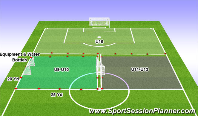 Football/Soccer Session Plan Drill (Colour): Wednesday Field Set Up
