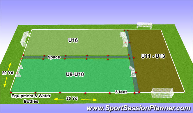Football/Soccer Session Plan Drill (Colour): Thursday Field Set up