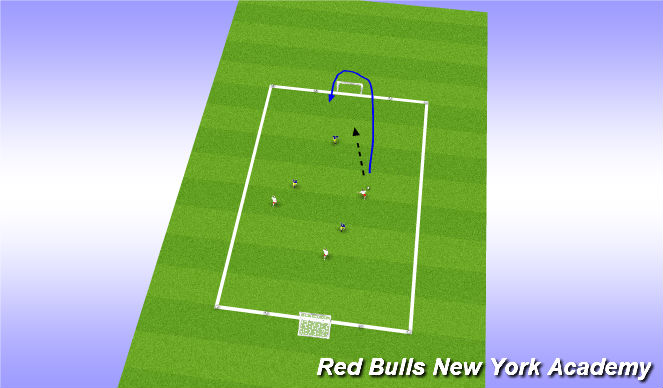 Football/Soccer Session Plan Drill (Colour): SSG- Condition 1