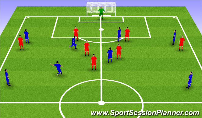 Football/Soccer Session Plan Drill (Colour): Switching through the 6