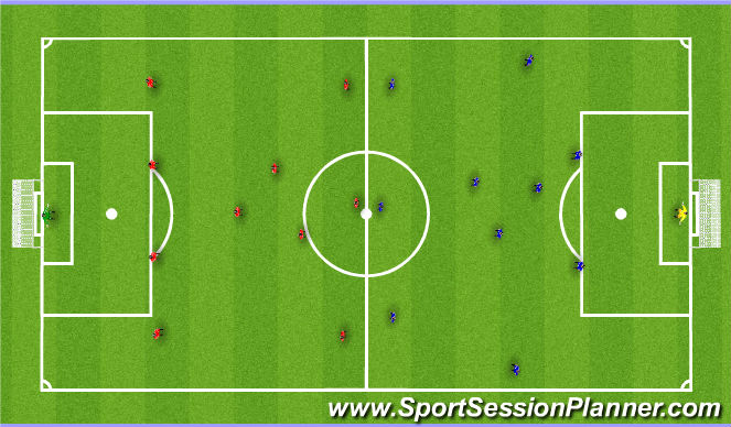 Football/Soccer: Attack vs defence using the switch pass - Older group ...