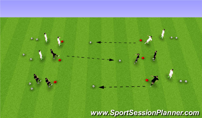 Football/Soccer Session Plan Drill (Colour): Technical Training