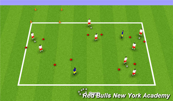 Football/Soccer Session Plan Drill (Colour): Progression