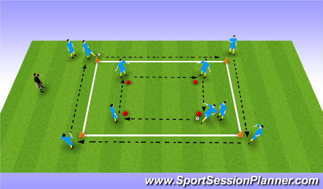 Football/Soccer Session Plan Drill (Colour): Screen 1