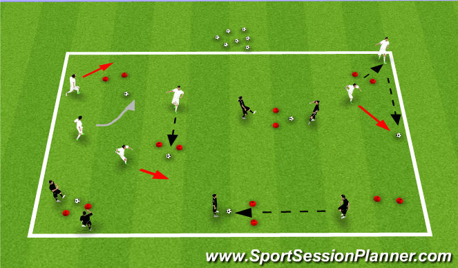 Football/Soccer Session Plan Drill (Colour): Gates