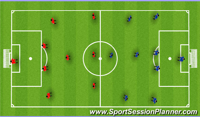 Football/Soccer Session Plan Drill (Colour): Game