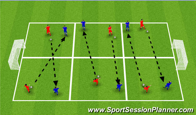 Football/Soccer Session Plan Drill (Colour): Warm up Driving the ball