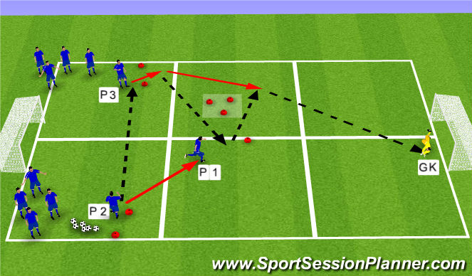 Football/Soccer Session Plan Drill (Colour): Shooting Activity