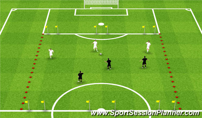 Football/Soccer Session Plan Drill (Colour): Attack Three-Defend Three