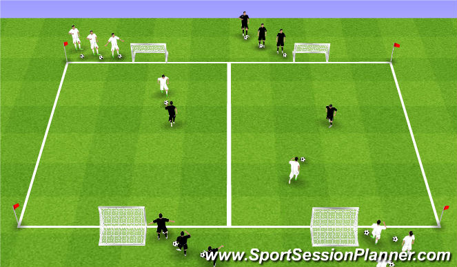 Football/Soccer Session Plan Drill (Colour): 1v1 Continuous