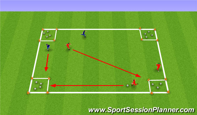 Football/Soccer Session Plan Drill (Colour): Pick Pocket