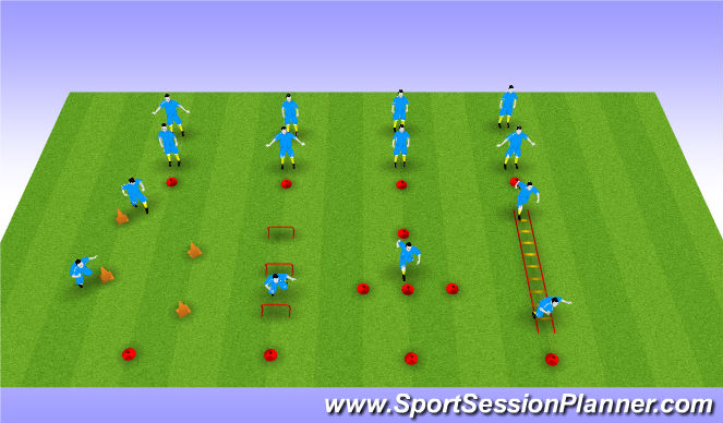 Football/Soccer Session Plan Drill (Colour): Screen 1