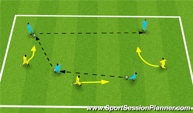 Football/Soccer Session Plan Drill (Colour): Session #1 Warmup