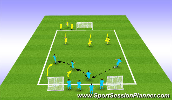 Football/Soccer Session Plan Drill (Colour): Session #2 Defenders Winning the Ball Back