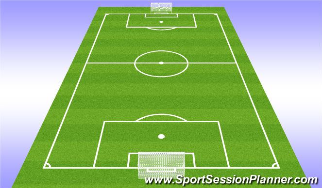 Football/Soccer Session Plan Drill (Colour): Session #5 Scrimmage