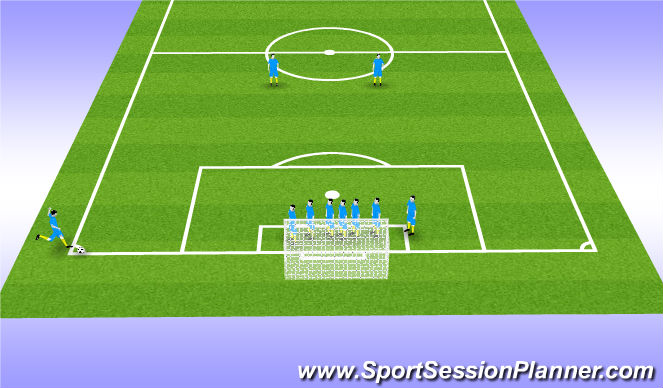 Football/Soccer Session Plan Drill (Colour): Corner 1