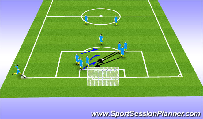 Football/Soccer Session Plan Drill (Colour): Corner 2