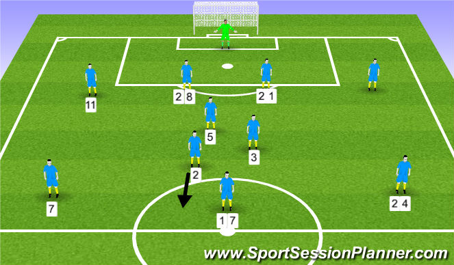 Football/Soccer Session Plan Drill (Colour): Shape