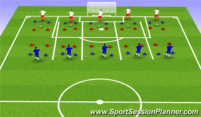 Football/Soccer Session Plan Drill (Colour): Ball Control/punching