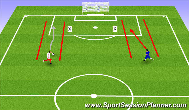 Football/Soccer Session Plan Drill (Colour): Carry/toss to settle and volley