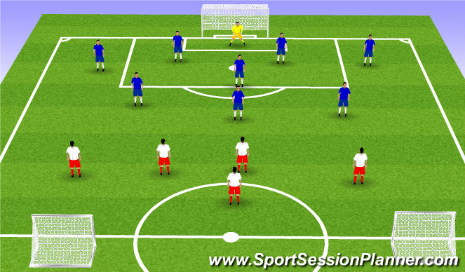 Football/Soccer Session Plan Drill (Colour): Short sided game