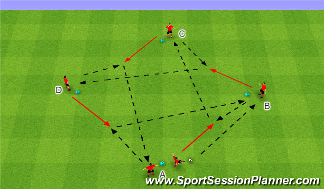 Football/Soccer Session Plan Drill (Colour): Technical: Diamond 3