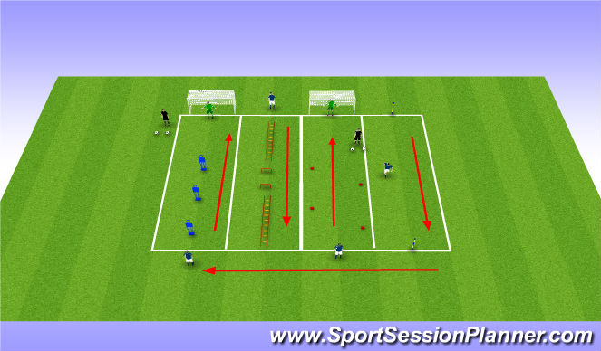 Football/Soccer Session Plan Drill (Colour): Screen 1