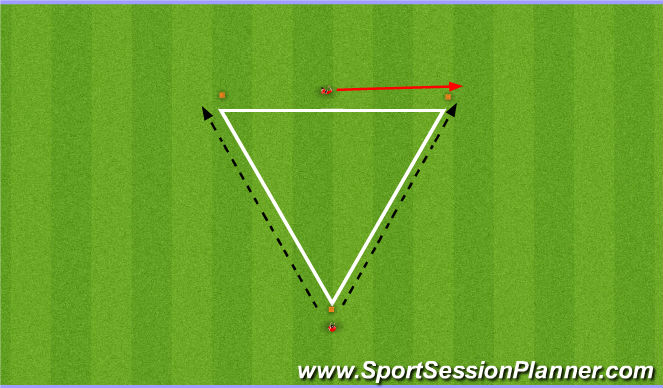 Football/Soccer Session Plan Drill (Colour): Animation 1