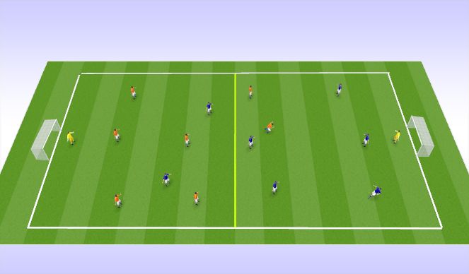 Football/Soccer Session Plan Drill (Colour): Screen 1