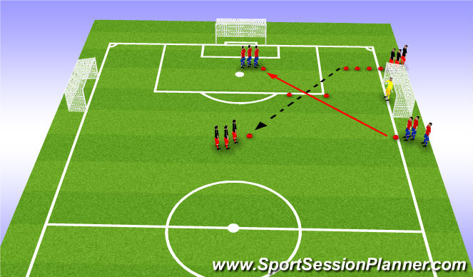 Football/Soccer Session Plan Drill (Colour): Game Realated Practise