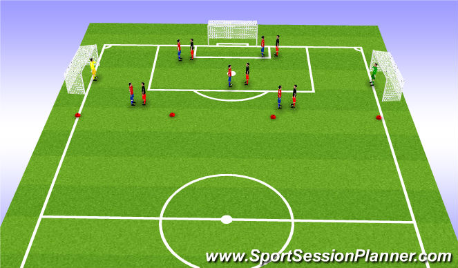 Football/Soccer Session Plan Drill (Colour): Condition Game