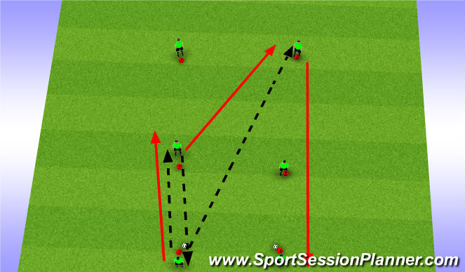 Football/Soccer Session Plan Drill (Colour): Screen 1