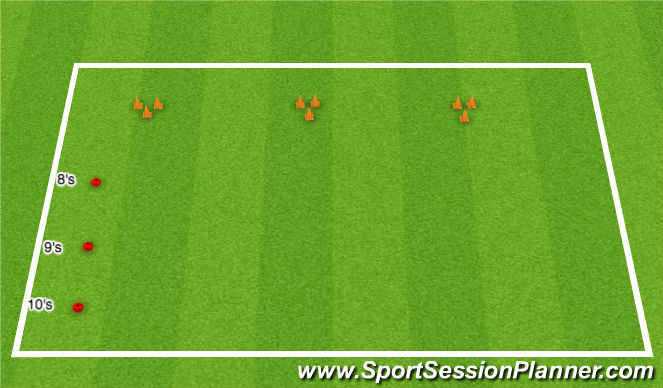 Football/Soccer Session Plan Drill (Colour): Screen 2