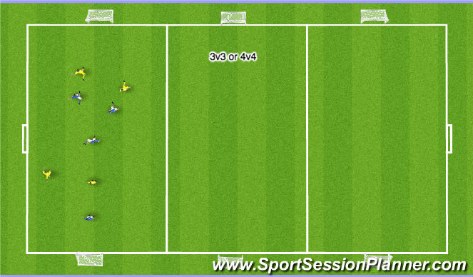 Football/Soccer Session Plan Drill (Colour): Games