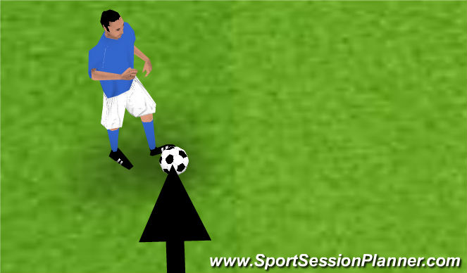 Football/Soccer Session Plan Drill (Colour): Receiving Correctly