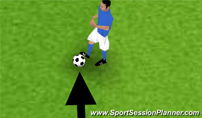 Football/Soccer Session Plan Drill (Colour): Receiving Correctly