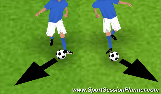 Football/Soccer Session Plan Drill (Colour): Passing w/ Correct foot