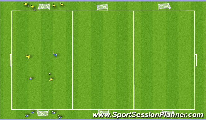 Football/Soccer Session Plan Drill (Colour): 2 v 2 winner stays on