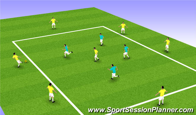 Football/Soccer Session Plan Drill (Colour): Animation 1