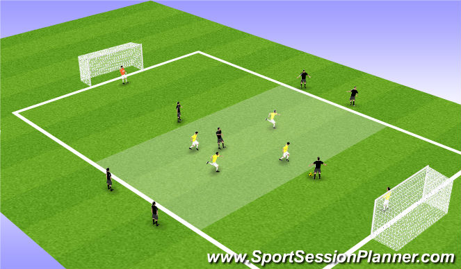 Football/Soccer Session Plan Drill (Colour): Animation 3