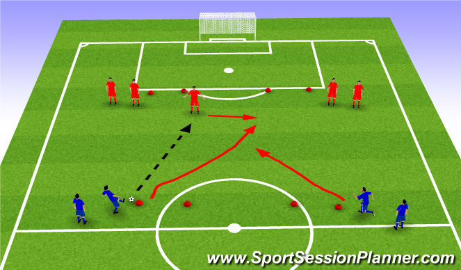 Football/Soccer Session Plan Drill (Colour): 1v2