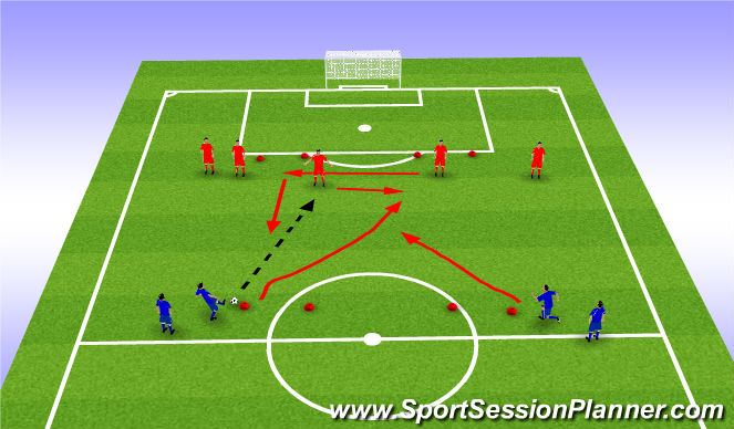 Football/Soccer Session Plan Drill (Colour): 2v2