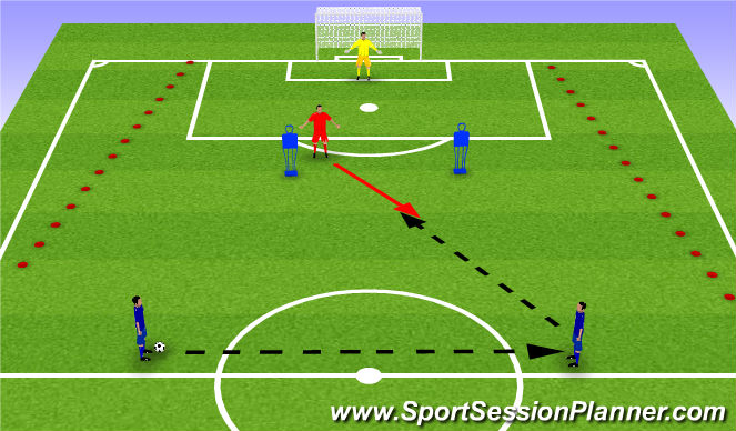 Football/Soccer Session Plan Drill (Colour): 1 Striker