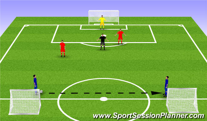 Football/Soccer Session Plan Drill (Colour): front 2 vs 1 CB