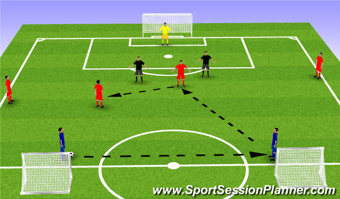 Football/Soccer Session Plan Drill (Colour): 4 v 2