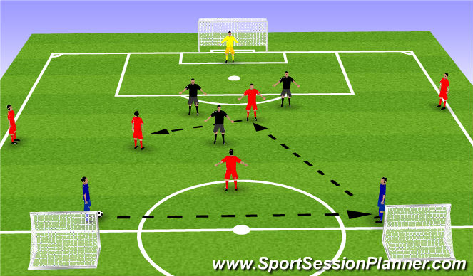 Football/Soccer Session Plan Drill (Colour): Screen 4