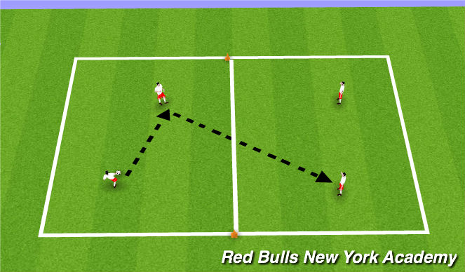 Football/Soccer Session Plan Drill (Colour): Main-Theme(Unoppo