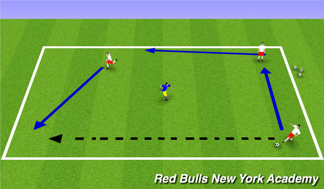 Football/Soccer Session Plan Drill (Colour): Main Theme(Semi-Opposed)